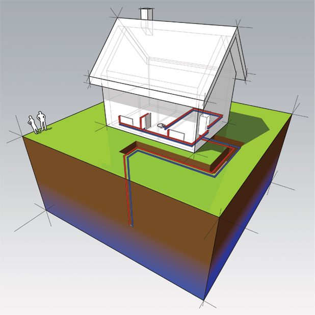 Wasser-Wasser Wärmepumpen