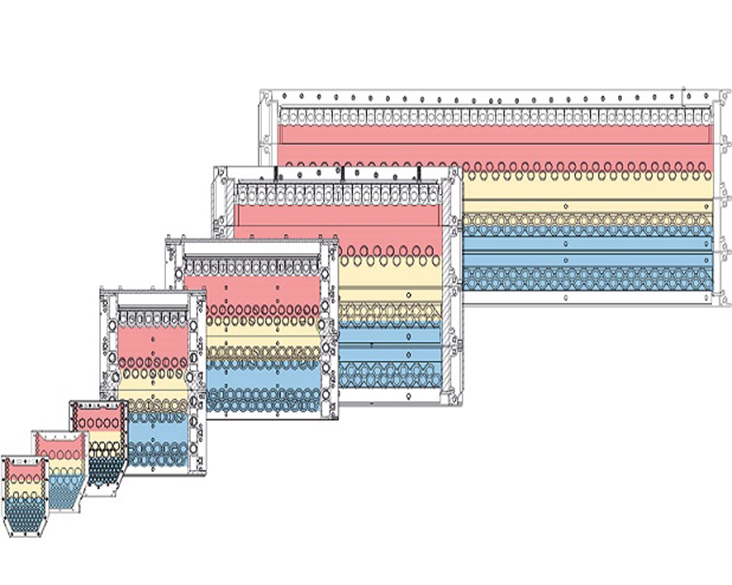 Schematische Darstellung der hex³-Wärmetauschertechnologie in verschiedenen Grössen für unterschiedliche Heizleistungsbereiche.