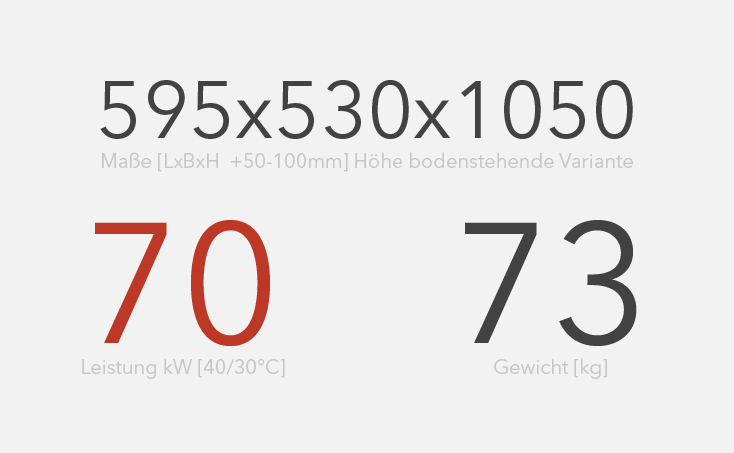 Ein Wärmetauscher kompakt